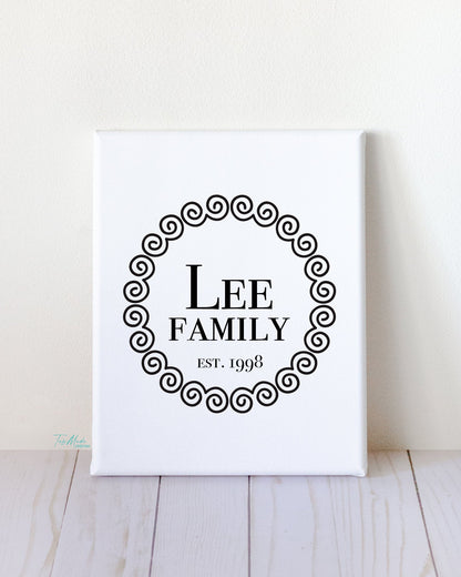 Custom Hmong Canvas Sign
